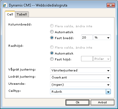 Tabellcell-egenskapen Rubrik